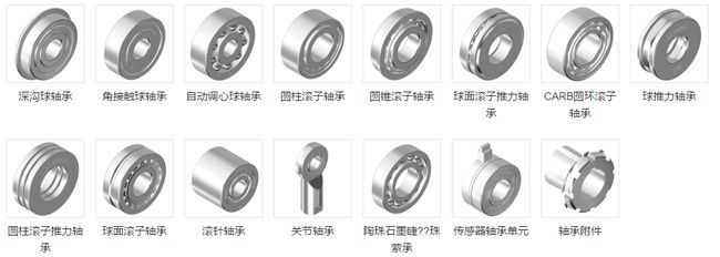 揭秘通用機(jī)械零部件寶庫(kù) 軸承及其核心部件全解析，輕松告別選購(gòu)煩惱